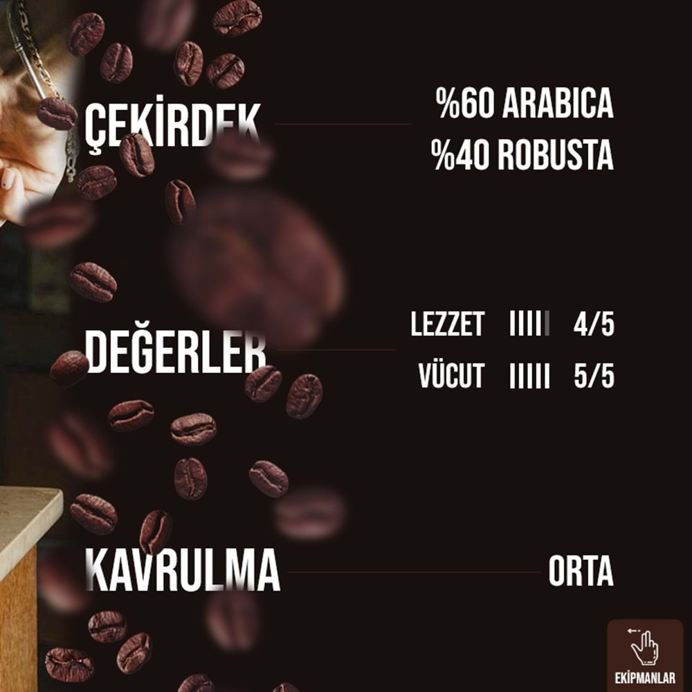 GRANDE MİLLENNİUM ESPRESSO ÇEKİRDEK KAHVE 1 KG