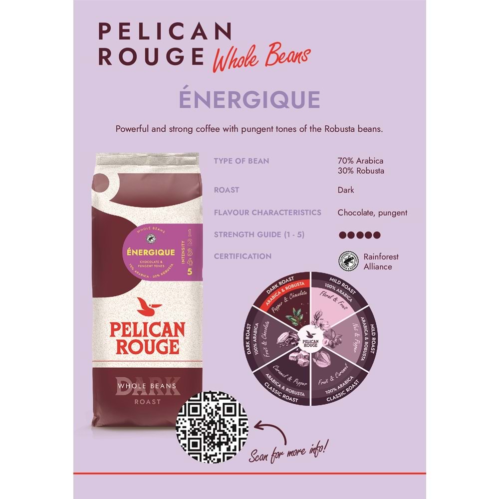 PELICAN ROUGE ENERGIQUE ÇEKİRDEK KAHVE 1 KG