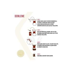 ONE MORE CHEMEX UYUMLU FİLTRE KAHVE KAĞIDI 6-8 CUP 100 ADET